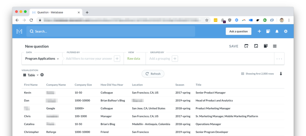 Metabase dashboard parameters